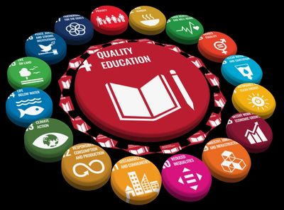 UN 2030 sustainable development goals SDGs logo