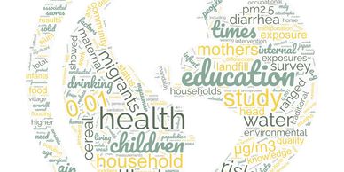 GEH Word Cloud
