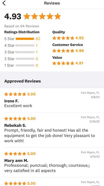 Reviews are important to us, please feel free to browse or work through the homeowners that rely on 