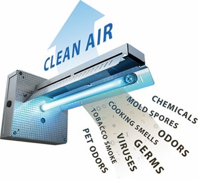 In-duct UV light