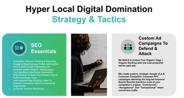 Automotive Digital Marketing Agency | Car Dealership Marketing Experts