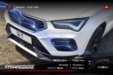 White Seat Ateca with 2.0 TSI engine and performance upgrades.
