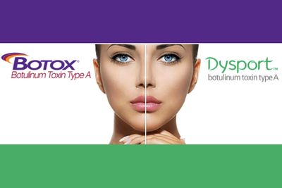 Botox Dysport wrinkles cosmetic 