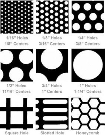 perforation pattern