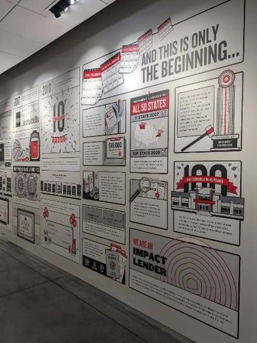 Vinyl Graphics on Drywall