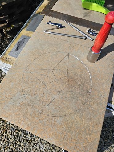 Compass(ion) in the making
