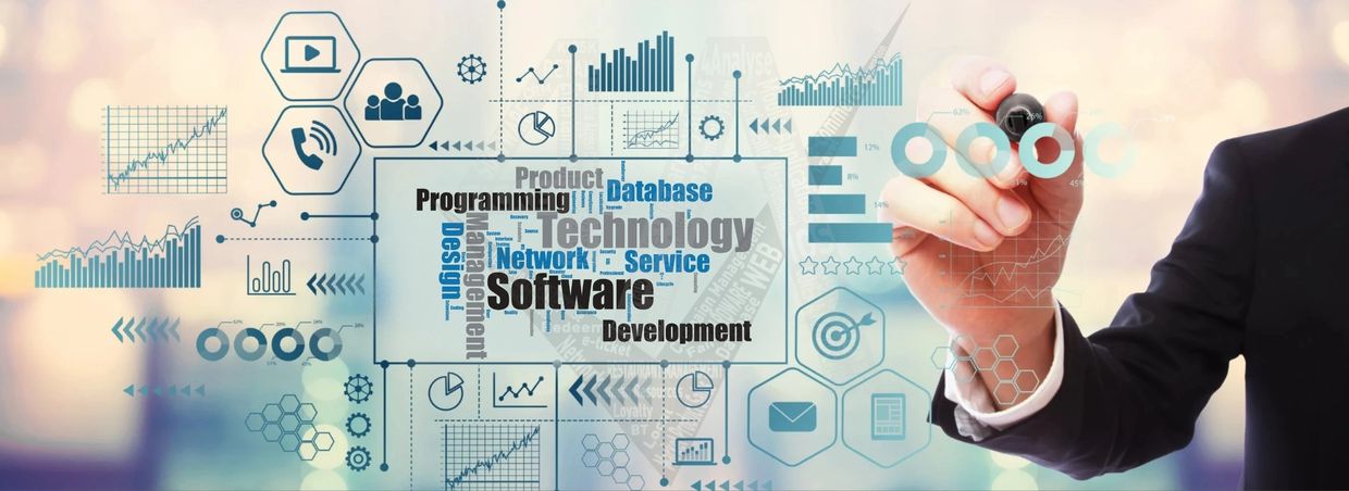 Restaurant Management Software, Einzelhandelsverwaltungssoftware, Verwaltungssoftware für Unterhaltu