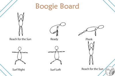 digital resources, mindfulness, education, lesson plans, curriculum, wellbeing, anxiety in students,