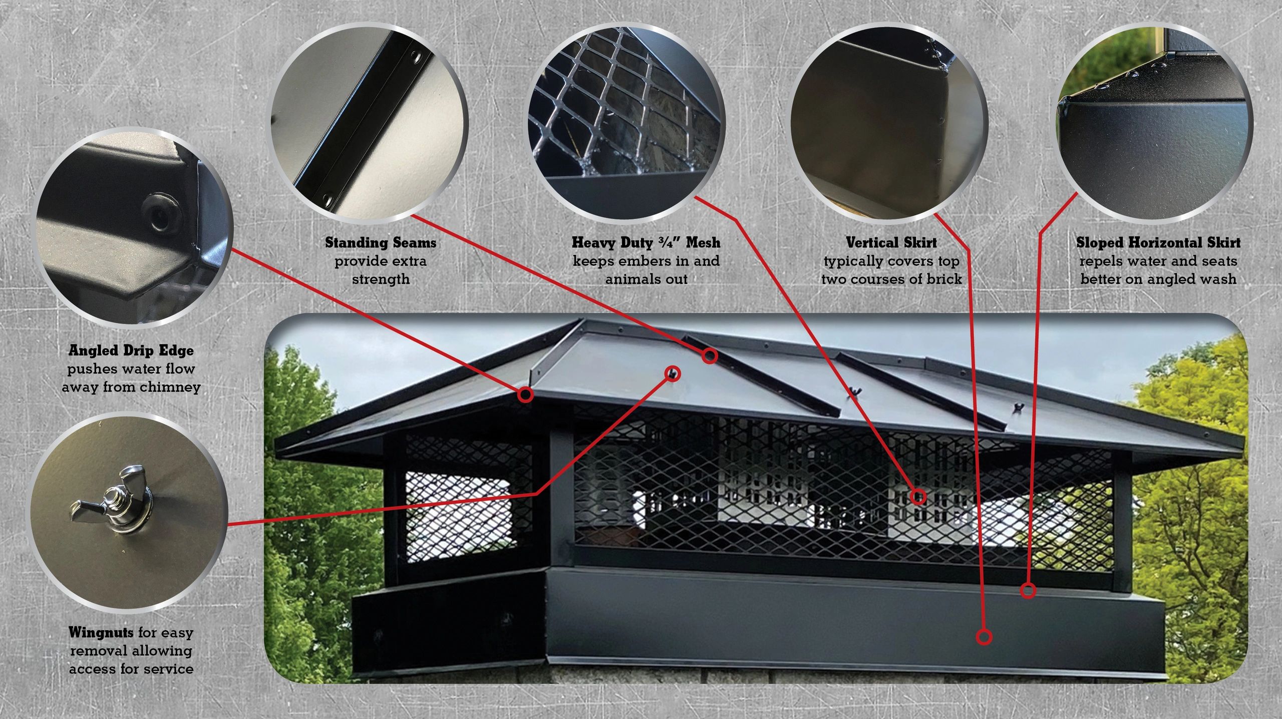 Features of the ChimGuard Full coverage Chimney Cap to protect your chimney.