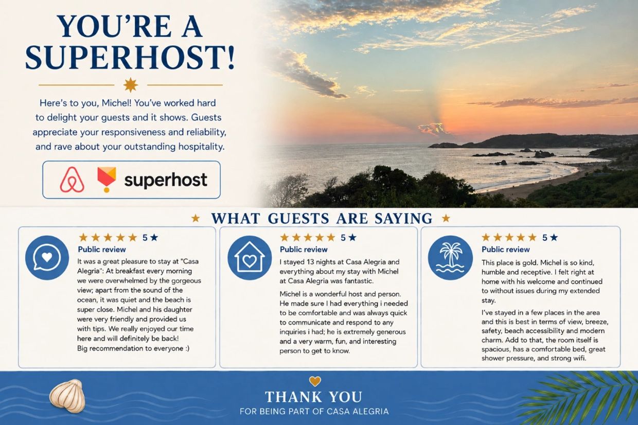 SuperHost Badge and Guest Reviews