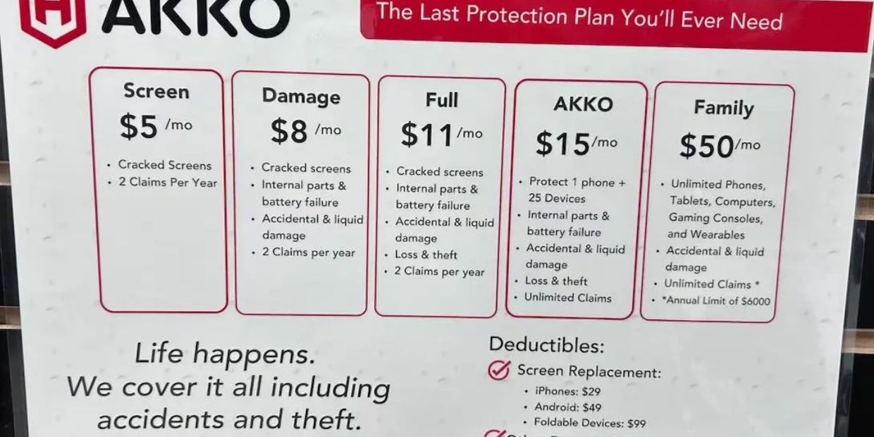 AKKO protection plans cover screen, damage, full, multi-device, and family options with various prices.