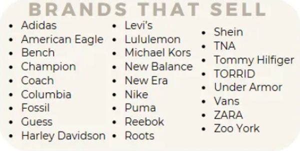 Brands That Sell