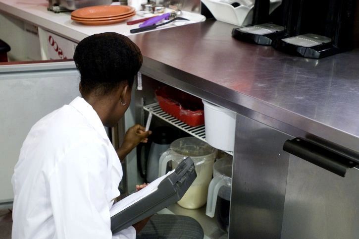 Inspection Health Inspection Professionals