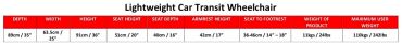 Specifications chart of a lightweight car transit wheelchair.