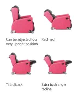 Heathcare & Porter chairs