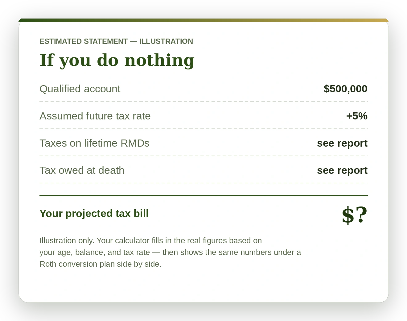 Illustration of an estimated retirement tax bill on a 500,000 dollar account.