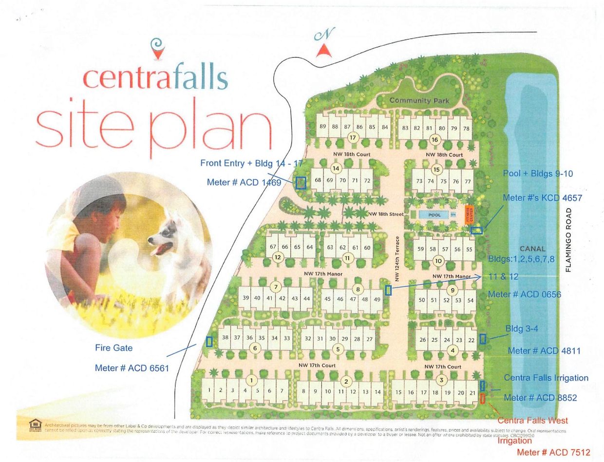 Central Falls site plan showing buildings, community park, pool, and irrigation meters.