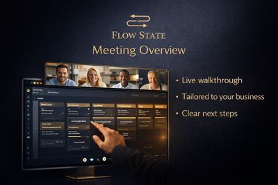 Virtual meeting overview with business workflow and live video participants.