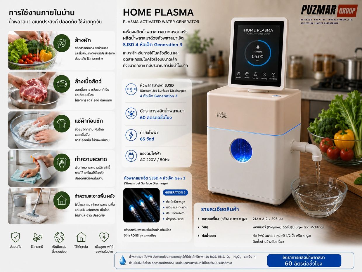 เครื่องทำน้ำพลาสมาสำหรับใช้ในบ้าน ปลอดภัยและมีประสิทธิภาพสูง