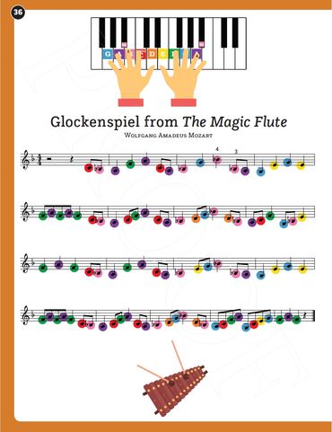 Play it! piano music sample page
