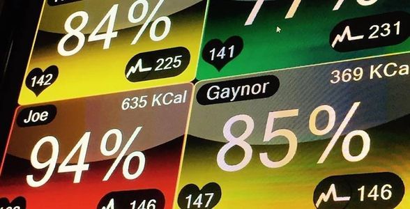 MyZone, fitness, heart rate and exercise