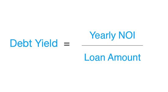 Debt Yield
