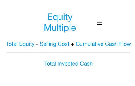 Equity Multiple