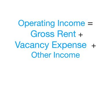 Operating Income