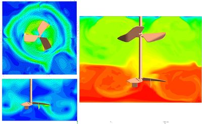 Images from Computational Fluid Dynamics, showing how fluid moves with types of impellers.