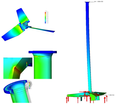 Images from a Finite Element Analysis design