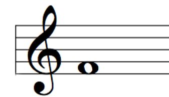 Bu derste bir not daha öğreneceğiz, ardından öğrendiğimiz üç notayla tanıdık bir müzik çalabileceğiz