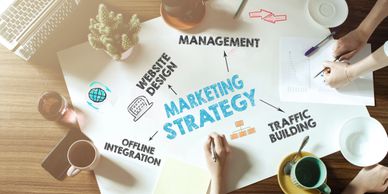 Developing sales and marketing strategy alignment