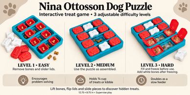 Nina Ottosson Dog Puzzle with 3 adjustable difficulty levels for treat hiding.