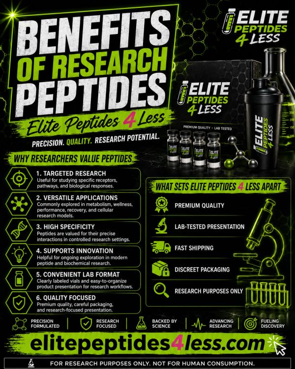 Benefits and features of research peptides by Elite Peptides 4 Less.