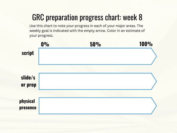 Progress chart for GRC week 8 preparation with script, slides/props, and physical presence.