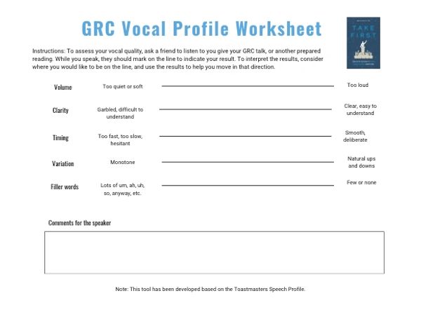 A worksheet for assessing vocal quality with different parameters.