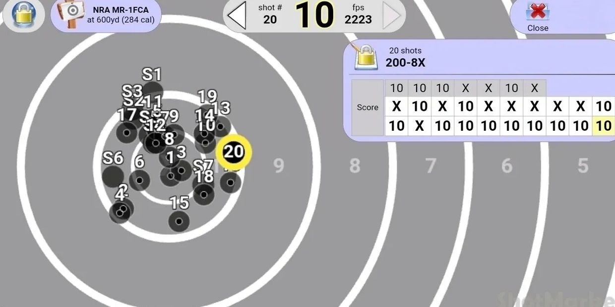 F-class e-target display showing a score of 200-8x
