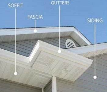 Soffit fascia gutters and siding Alberta Strong Roofing