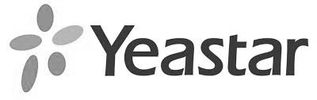 Soluciones Yeastar
