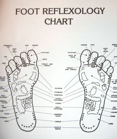 curing foot pain, plantar fasciitis, pressure points, reflexology, tendon, running pain