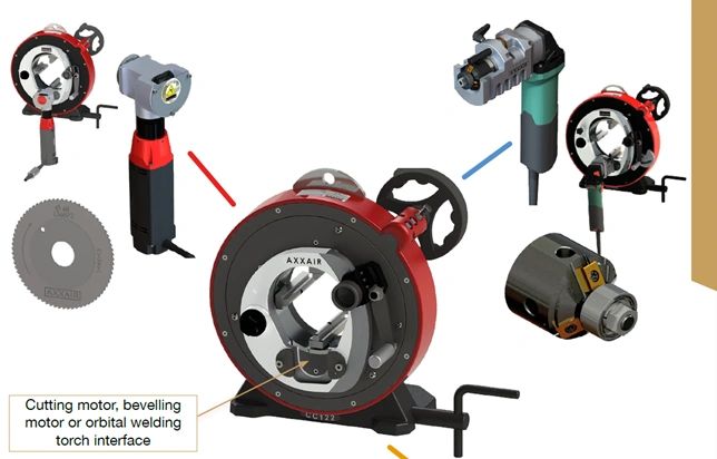 Orbital cutting, orbital beveling, orbital welding