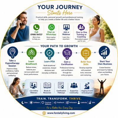 Image for their wellness journey
