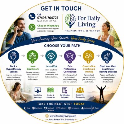 Image for getting in touch with for daily living