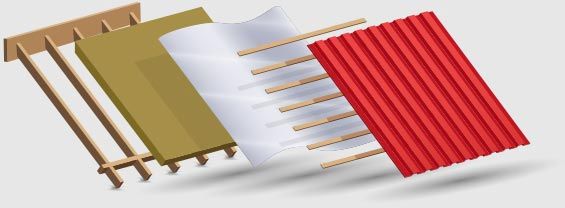 Exploded view of a roof structure showing layers and components.