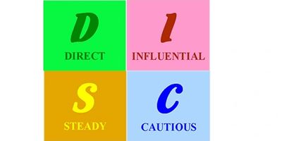 DISC personality types, good relationships, abuse, understand, accept people