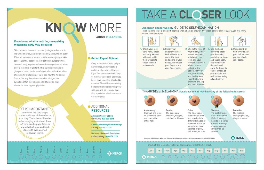 Melanoma resource
