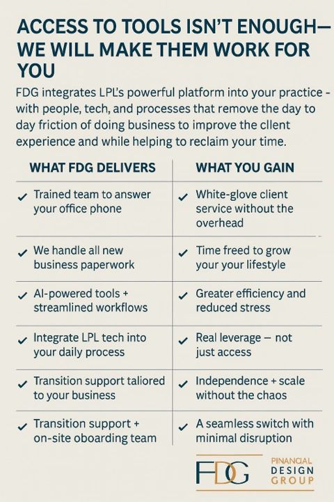 FDG offers integrated business tools and support for efficiency and growth.