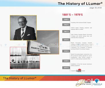 Early roots 1881–1979: Martin Processing origins, Kodak era and first vacuum aluminum plating.