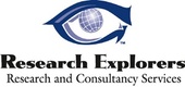 Research Explorers, Inc