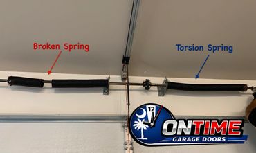 Garage door springs labeled as broken spring and torsion spring.
